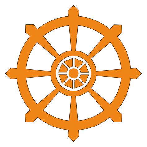 Buddhist Symbols Wikimedia Commons
