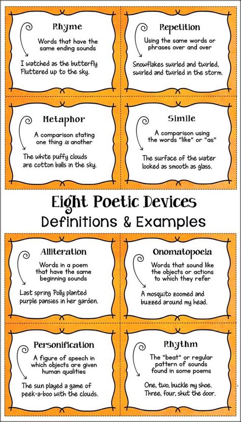 Poetry Unit With Fun Lessons And Activities For