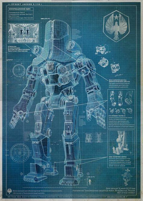 Pacific Rim New Blueprints For Another 3 Robots — Geektyrant