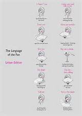 Images of Fan Language