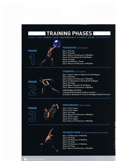 P90x2 Schedule Option 1 For Beginners