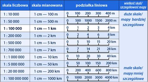 Kt Ra Mapa Jest Dok Adniejsza Swyft