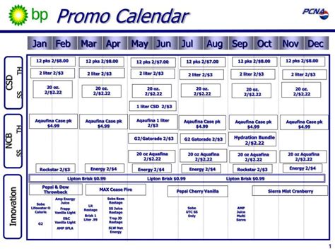 Ppt Promo Calendar Powerpoint Presentation Free Download Id3378440