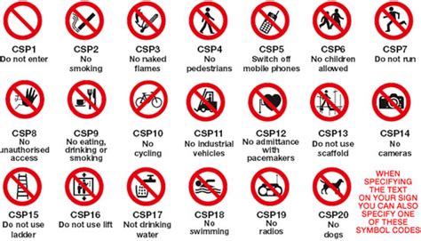 Unlike the two previous signs, they don't tell you not to do something, or to do something. Alexandra:DSM6800: Information Design