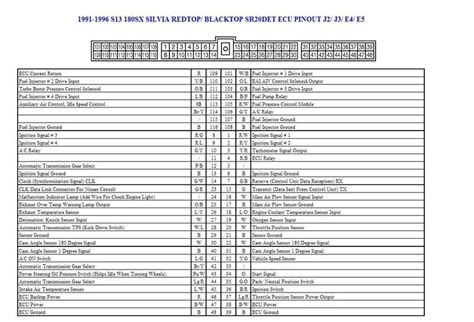 Technology has developed, and reading sr20 wiring harness diagram books can be more convenient and easier. Cirrus Sr20 Wiring Diagram