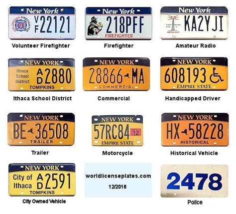 History Of New York License Plates Global History Blog