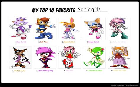 My Top 10 Favorite Sonic Girls By Dwaters220 On Deviantart
