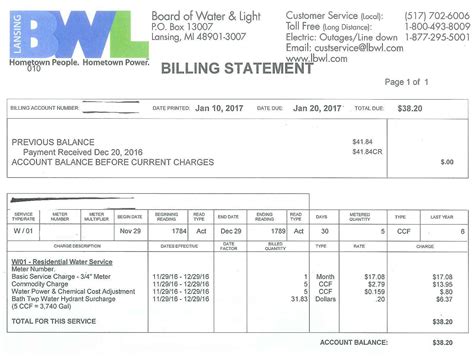 How To Calculate Sewer Bill Oakshanice