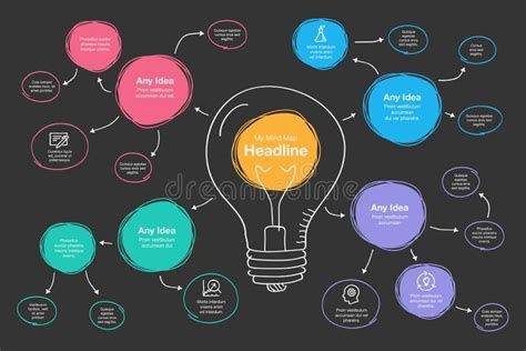 Why is mind mapping helpful for students? Hand drawn infographic for mind map visualization template ...