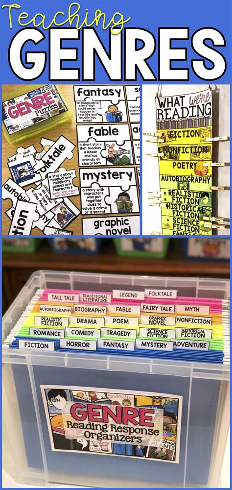 Everything You Need For Teaching Genres In Your Elementary Classroom