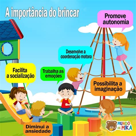 A Importancia Do Brincar Na Educação Infantil Bncc