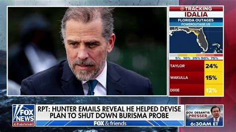 Hunter Biden Emails Reportedly Reveal Plan To Shut Down Burisma Probe Fox News Video