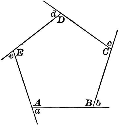 Exterior Angles of Polygons | ClipArt ETC