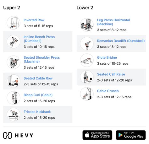 Upper Body Workout Schedule With Pictures Kayaworkout Co
