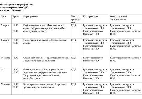 План работы библиотеки на 2018 год по месяцам: ПЛАН РАБОТЫ на 2018 год