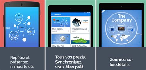 Prezi, une alternative à PowerPoint pour des présentations ...
