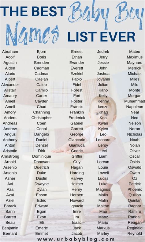 The Best Baby Boy Names List Ever Cool Baby Boy Names Powerful Boy