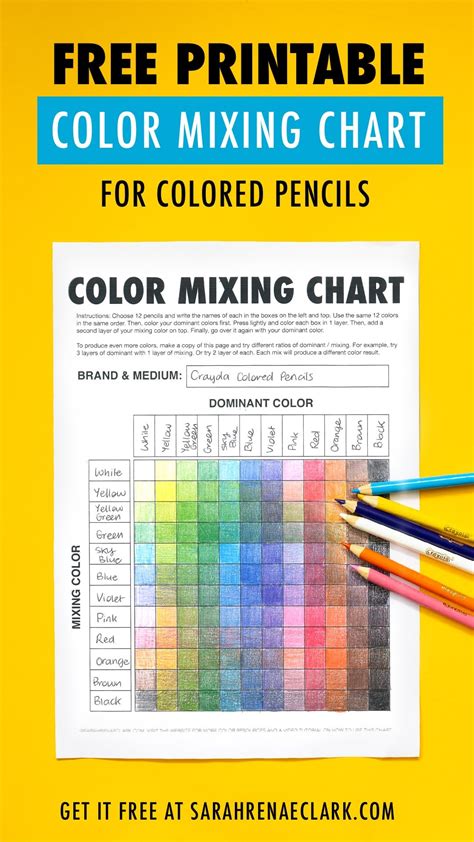 Ryb Color Mixing Guide Graf1xcom Pin By Krzysztof Kowalski Watercolo