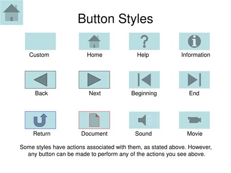 Ppt Action Buttons Powerpoint Presentation Free Download Id928718