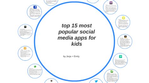 Top 15 Most Popular Social Media Apps For Kids By Jorja Manix