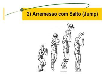 18 de outubro de 2019. Manual acadêmico para o ensino dos fundamentos básicos do ...