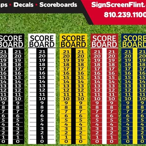Cornhole Scoreboardscore Keeper Sign Horseshoe Score Score Etsy