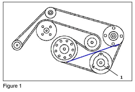 Mercedes Ml320 Serpentine Belt Diagram Qanda For Engine And Belt Installation