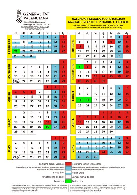 Educastur crea las versiones gráficas del calendario escolar a partir de las resoluciones publicadas en bopa que contienen los datos oficiales. Calendario Escolar Valencia 2020-2021