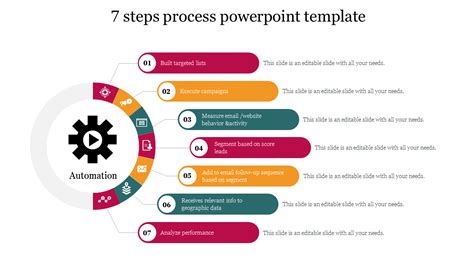Best 7 Steps Process Powerpoint Template Ppt