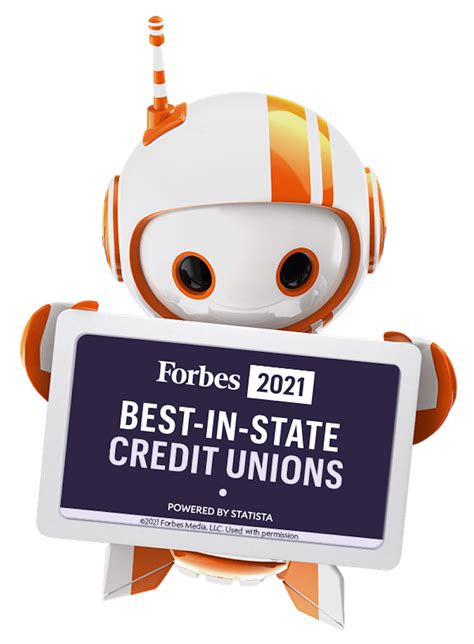 Logix Makes Forbes List Of Americas Best In State Credit