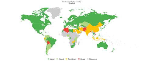 The answer for bitcoin is legal or illegal, varies on the different countries laws and popularity among active user. Coin Dance | Global Bitcoin Political Support & Public Opinion