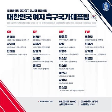 제주월드컵경기장에서 펼쳐지는 한국 가나 축구 중계 방송은 1차전은 6월 12일 토요일 저녁 7시에 진행을 하구요. 올림픽 최종예선 여자축구 대표팀 명단 확정 | SBS 뉴스