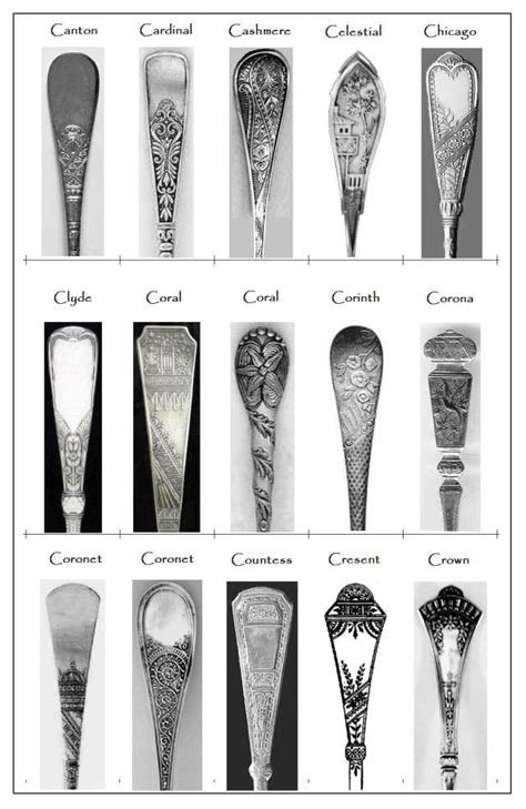 Identify rogers flatware by the manufacturer's mark on the underside of the item and the pattern of the flatware. Some 19th Century Flatware Patterns | Flatware patterns ...