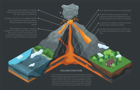 Volcano Infographic Isometric Style 8486853 Vector Art At Vecteezy
