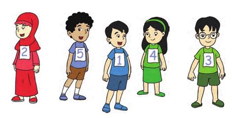 Check spelling or type a new query. Soal UKK Kelas 1 SD Tematik Tema 1 Diriku Terbaru 2018
