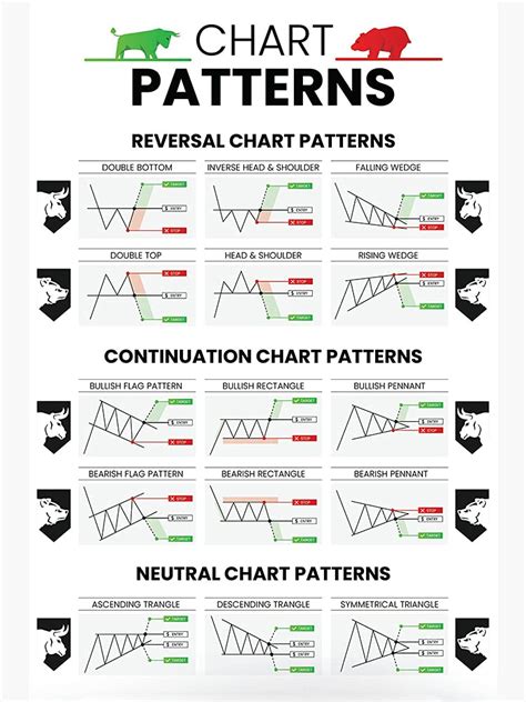 Patterns Cheat Sheet Patterns Gallery
