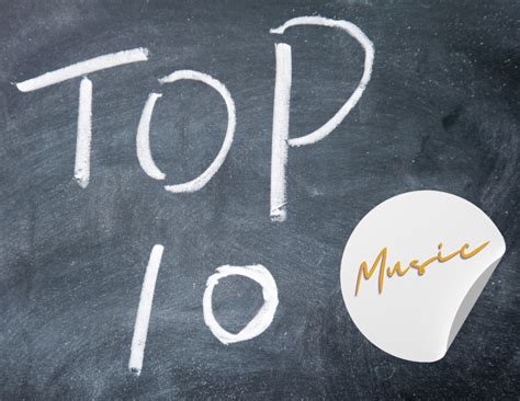 Ignorer À La Merci De Rester Top Ten Music 2016 Port Conseil Maximiser