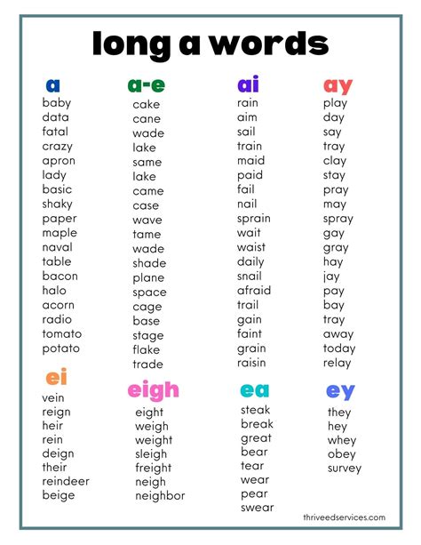 Long Vowel Word Lists Printable