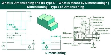 What Is Dimensioning And Its Types What Is Meant By Dimensioning