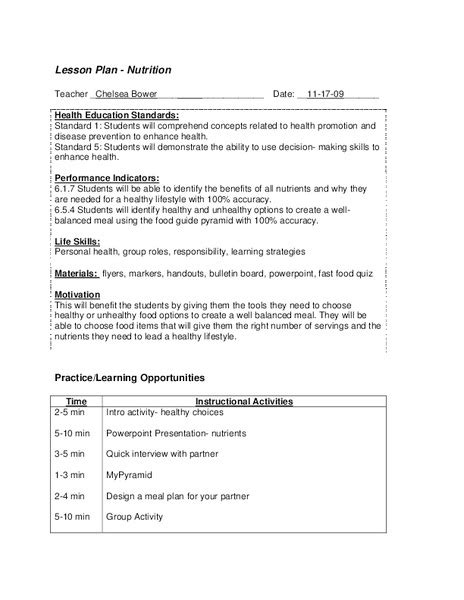 Nutrition Lesson Plan For 4th 8th Grade Lesson Planet