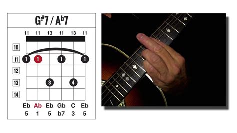 G7 Or Ab7 Guitar Chord Ace Chord Finder Code 11a7 Youtube