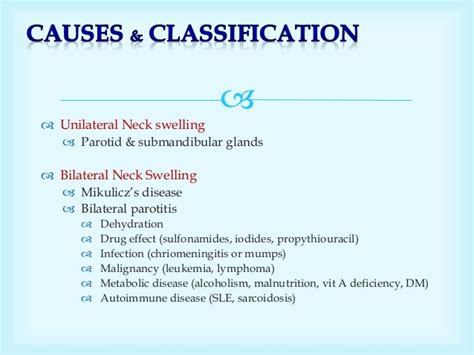 Neck Swelling History Taking Causes Classification