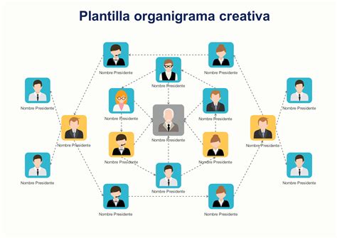 Ejemplos Y Plantillas Para Organigramas De Una Empresa Images