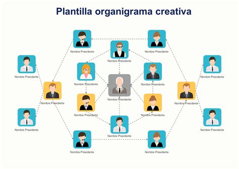 Aeronave Antártico Postre Plantilla Organigrama Circular Word Una