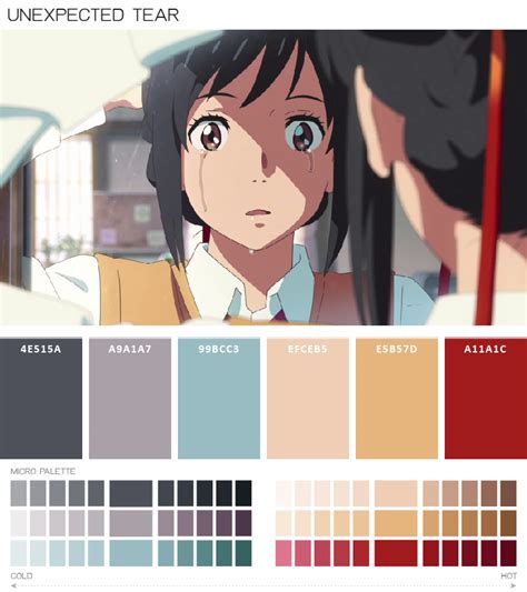 12 Color Palette สุดเก๋ เอาไว้ใช้พัฒนางานกราฟฟิคให้สวยปัง จากอนิเมะ