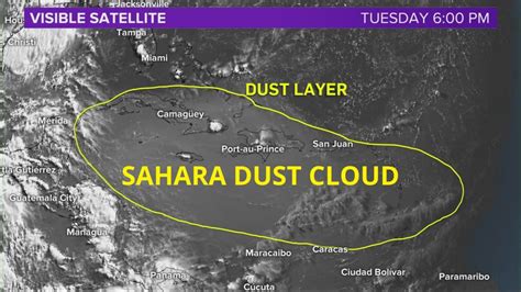 Sahara Dust Cloud 2021