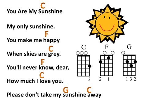 You Are My Sunshine Lyrics With Ukulele Chords Ukulele Chords Songs