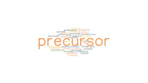 PRECURSOR: Synonyms and Related Words. What is Another Word for PRECURSOR? - GrammarTOP.com
