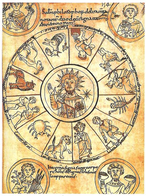 L'Astrologie selon les anciens