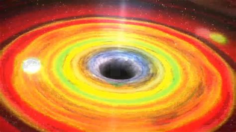 Footage Black Hole Nasa Wormhole Circling 📀 Full Hd 1080p Youtube